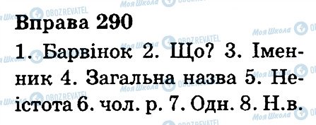 ГДЗ Укр мова 3 класс страница 290