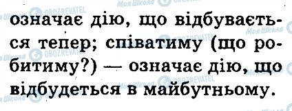 ГДЗ Українська мова 3 клас сторінка 353