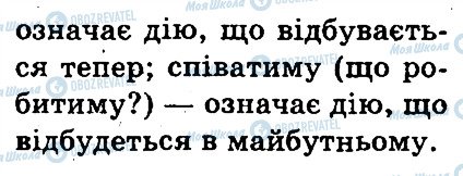 ГДЗ Українська мова 3 клас сторінка 353