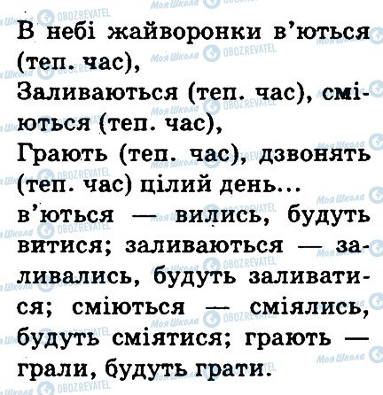ГДЗ Українська мова 3 клас сторінка 357