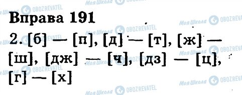 ГДЗ Українська мова 3 клас сторінка 191