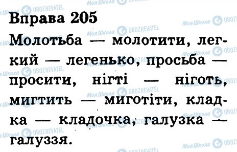 ГДЗ Українська мова 3 клас сторінка 205