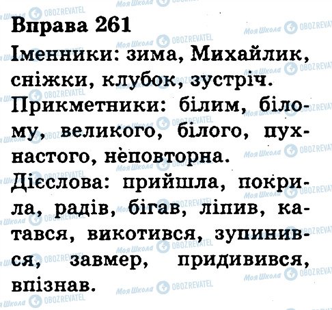 ГДЗ Укр мова 3 класс страница 261