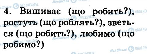 ГДЗ Українська мова 3 клас сторінка 436