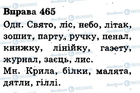 ГДЗ Українська мова 3 клас сторінка 465