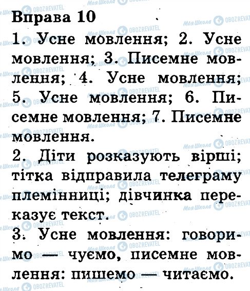 ГДЗ Українська мова 3 клас сторінка 10