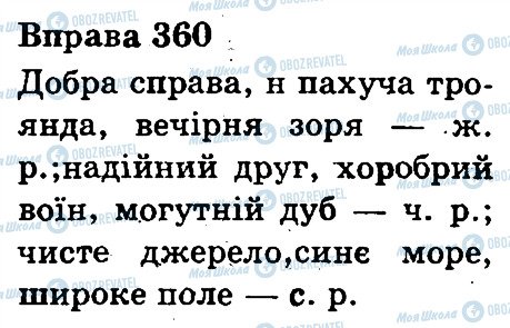 ГДЗ Українська мова 3 клас сторінка 360