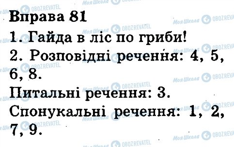 ГДЗ Українська мова 3 клас сторінка 81