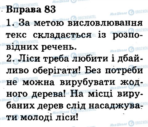 ГДЗ Українська мова 3 клас сторінка 83