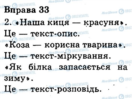 ГДЗ Українська мова 3 клас сторінка 33