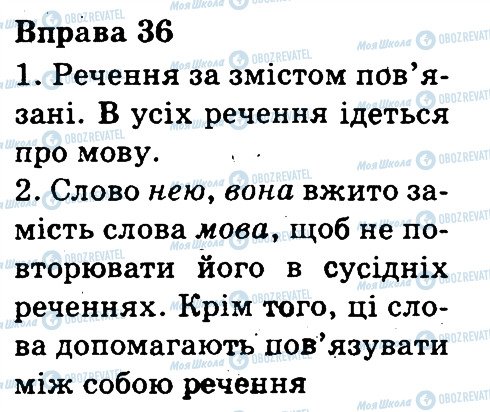 ГДЗ Українська мова 3 клас сторінка 36