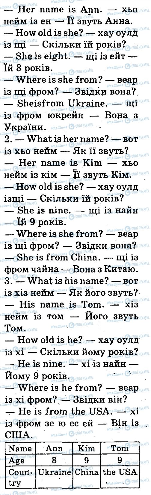 ГДЗ Англійська мова 3 клас сторінка 3