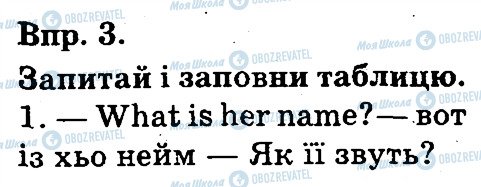 ГДЗ Англійська мова 3 клас сторінка 3