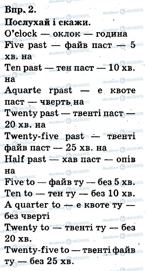 ГДЗ Англійська мова 3 клас сторінка 2