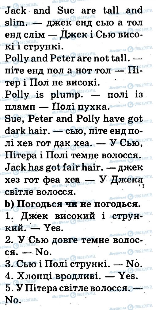 ГДЗ Англійська мова 3 клас сторінка 1