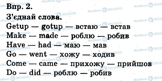 ГДЗ Англійська мова 3 клас сторінка 2