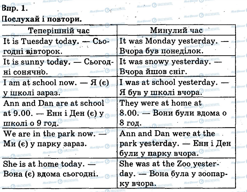 ГДЗ Англійська мова 3 клас сторінка 1