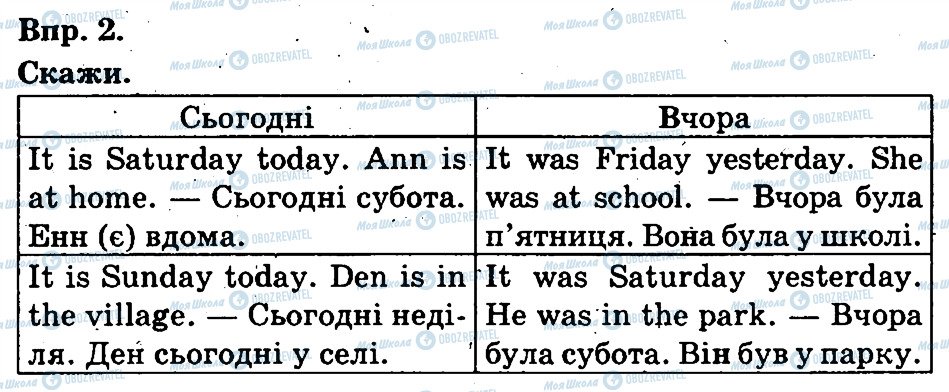 ГДЗ Англійська мова 3 клас сторінка 2