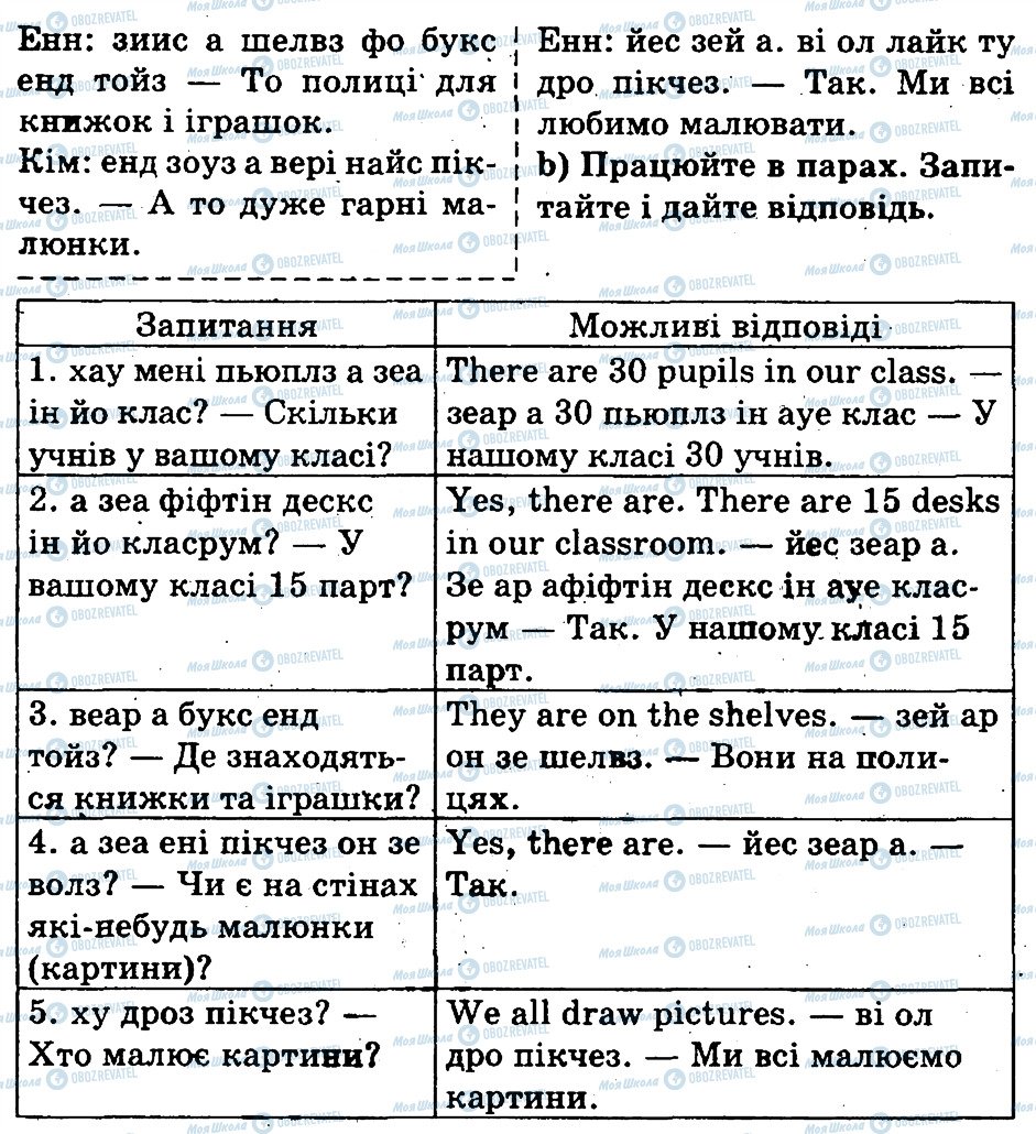 ГДЗ Английский язык 3 класс страница 4