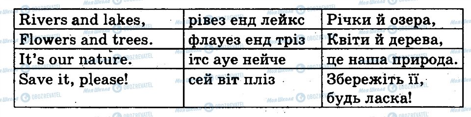 ГДЗ Англійська мова 3 клас сторінка 1