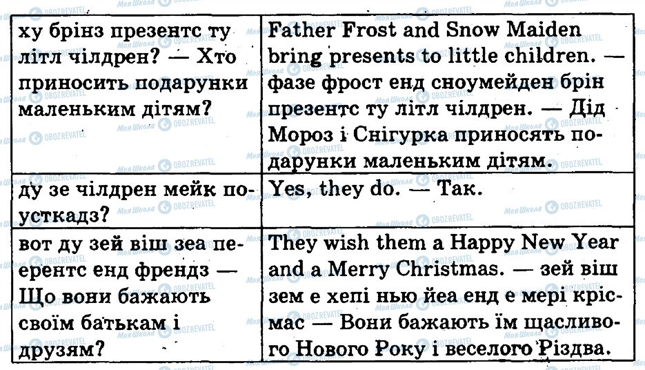 ГДЗ Англійська мова 3 клас сторінка 4