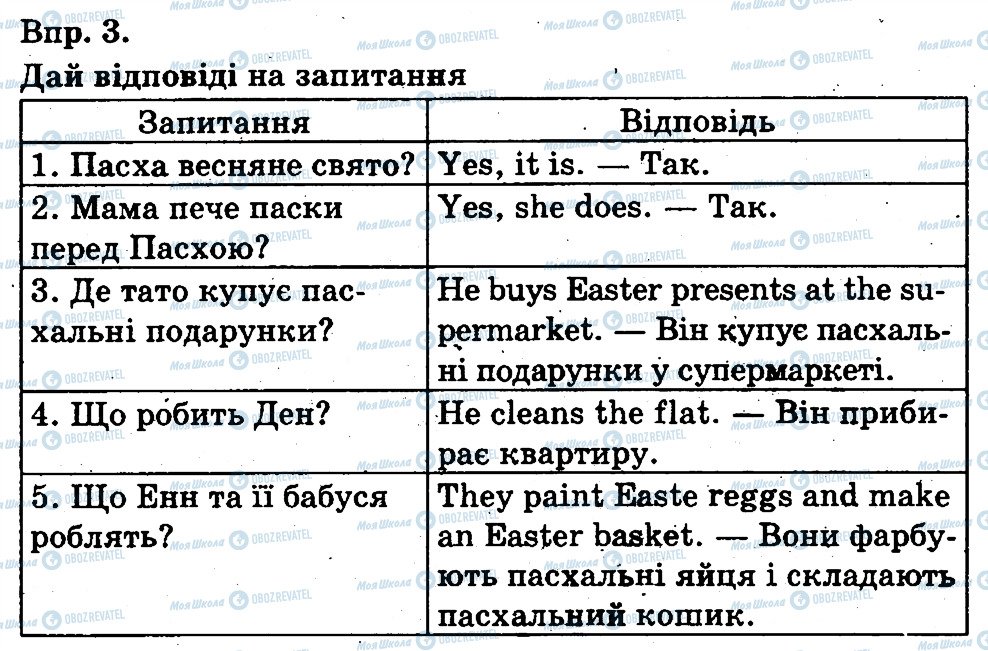 ГДЗ Англійська мова 3 клас сторінка 3