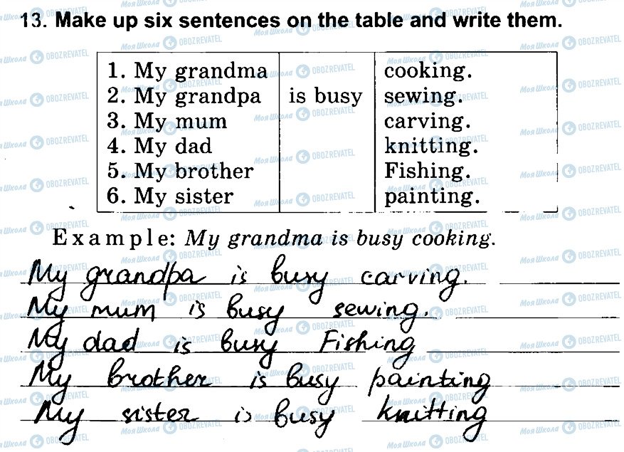 ГДЗ Англійська мова 3 клас сторінка 13
