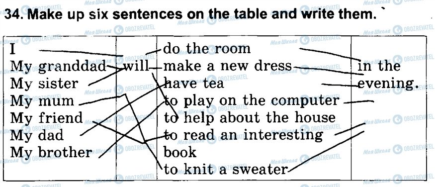 ГДЗ Англійська мова 3 клас сторінка 34