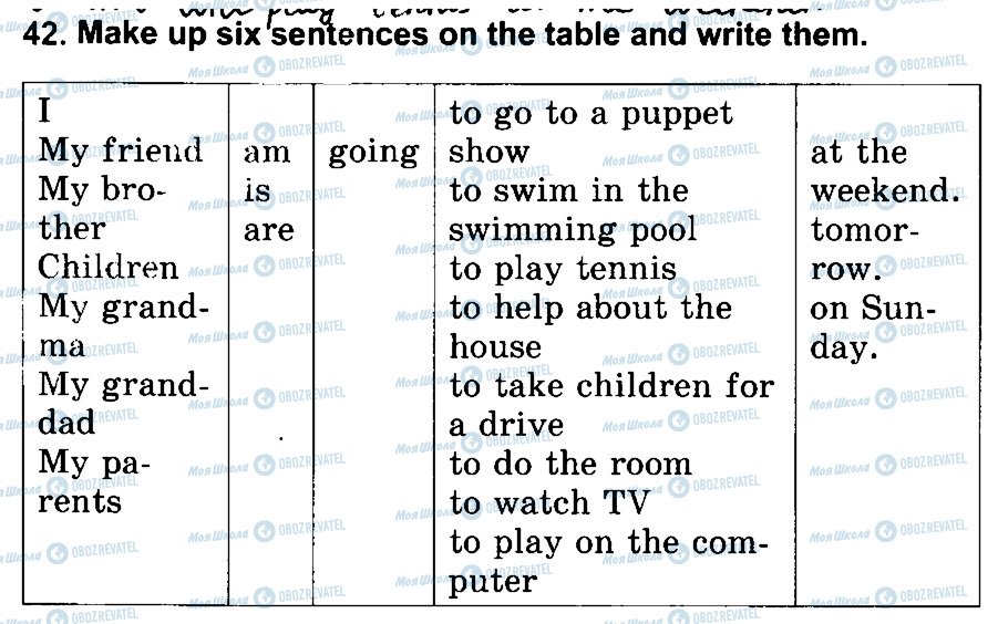 ГДЗ Англійська мова 3 клас сторінка 42