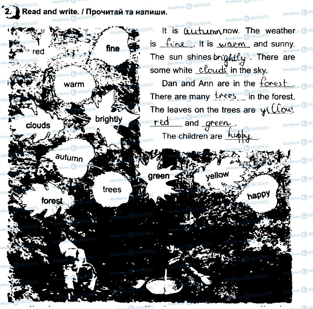 ГДЗ Англійська мова 3 клас сторінка 2