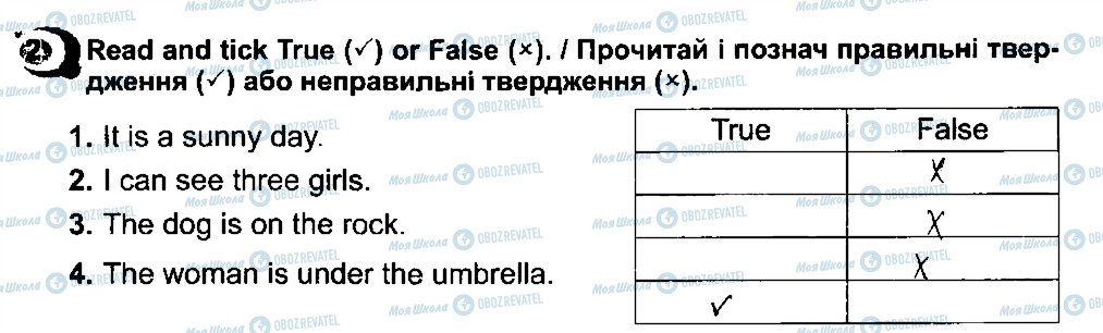 ГДЗ Англійська мова 3 клас сторінка 2