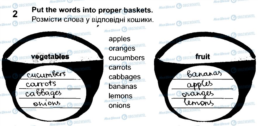 ГДЗ Английский язык 3 класс страница 2