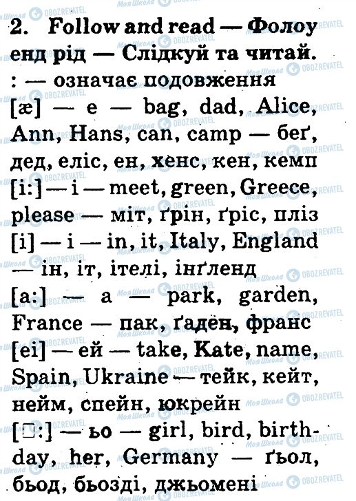 ГДЗ Англійська мова 3 клас сторінка 2