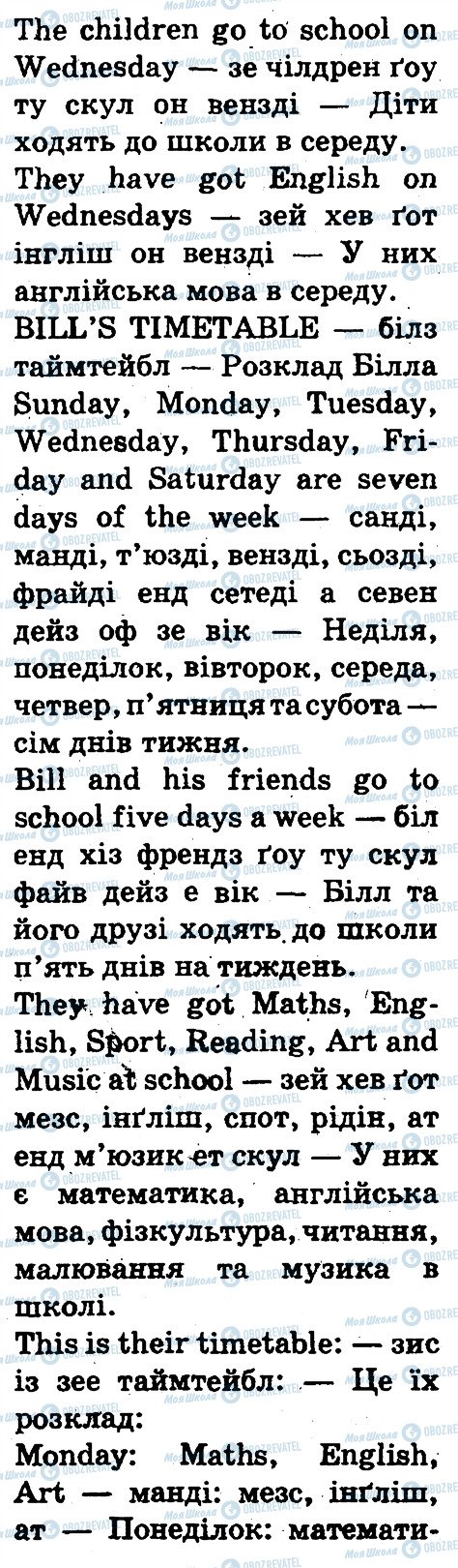 ГДЗ Англійська мова 3 клас сторінка 2