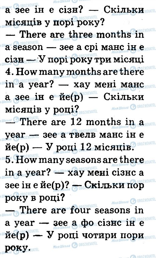 ГДЗ Англійська мова 3 клас сторінка 2