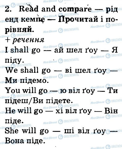 ГДЗ Англійська мова 3 клас сторінка 2