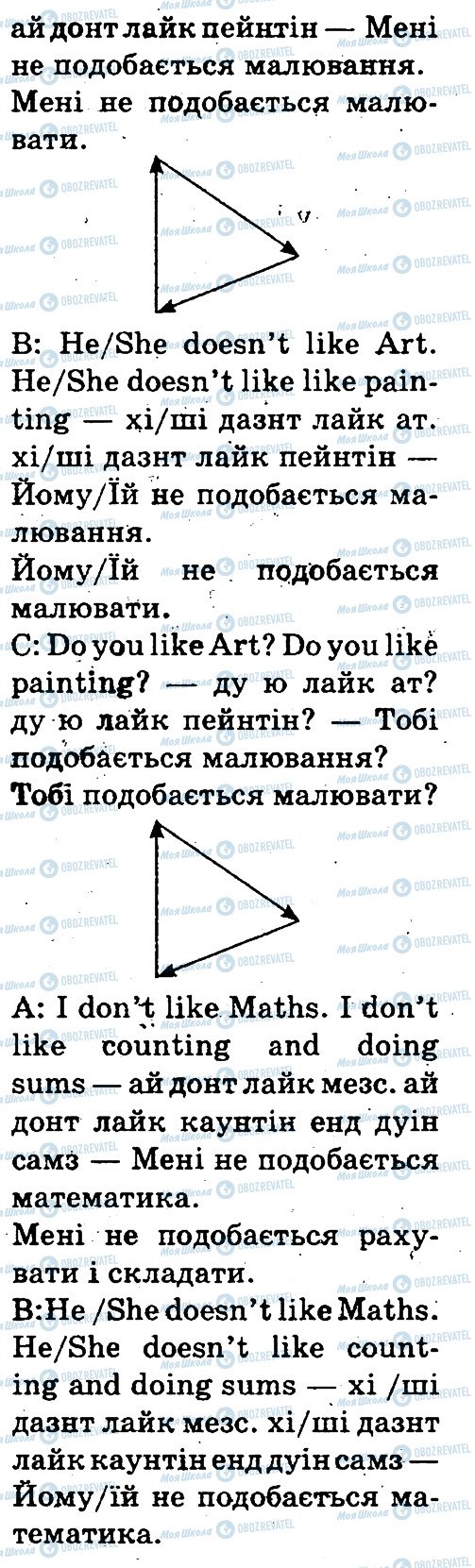 ГДЗ Англійська мова 3 клас сторінка 2