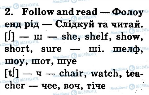 ГДЗ Англійська мова 3 клас сторінка 2