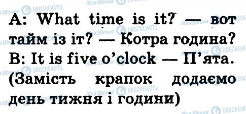 ГДЗ Англійська мова 3 клас сторінка 2