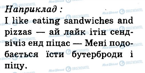 ГДЗ Англійська мова 3 клас сторінка 2