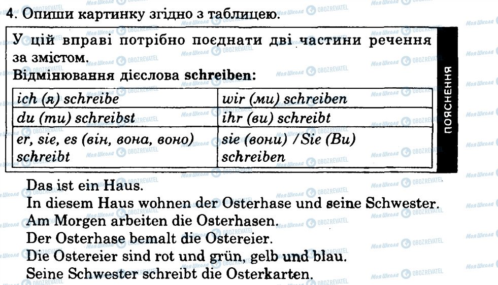 ГДЗ Німецька мова 3 клас сторінка 4