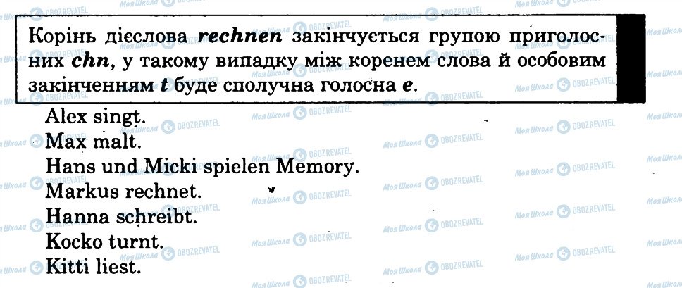 ГДЗ Німецька мова 3 клас сторінка 4