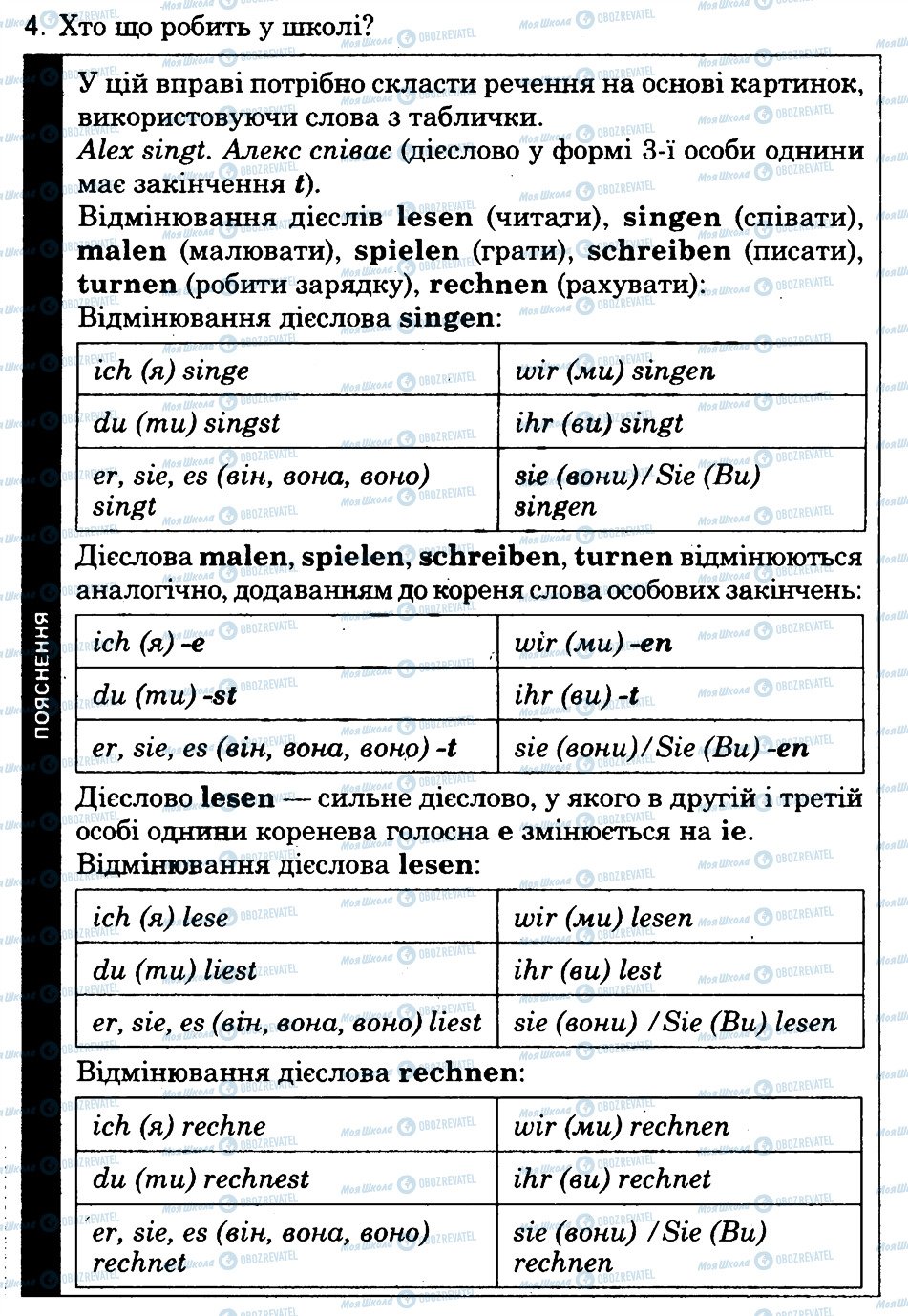 ГДЗ Немецкий язык 3 класс страница 4