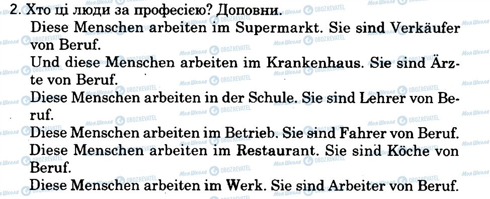 ГДЗ Німецька мова 3 клас сторінка 2