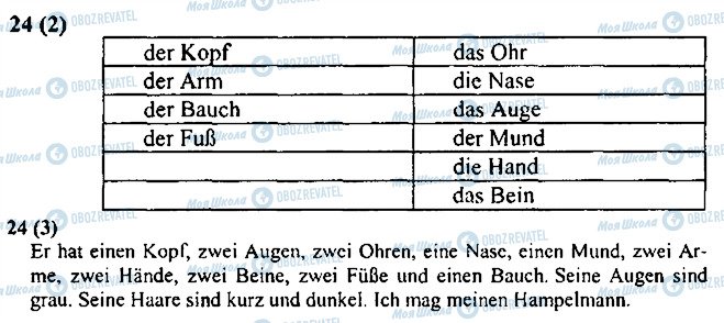 ГДЗ Немецкий язык 3 класс страница 24