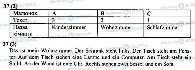 ГДЗ Немецкий язык 3 класс страница 37