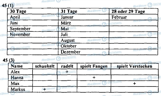 ГДЗ Німецька мова 3 клас сторінка 45