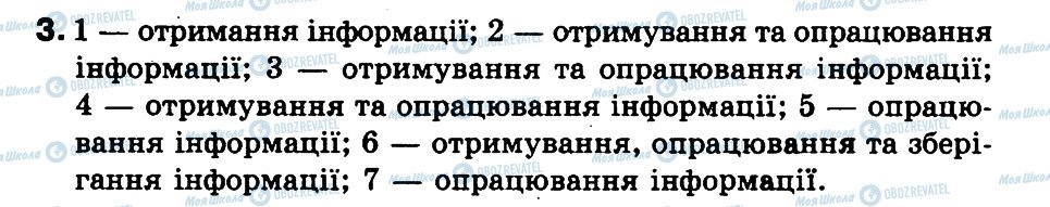 ГДЗ Інформатика 3 клас сторінка 3