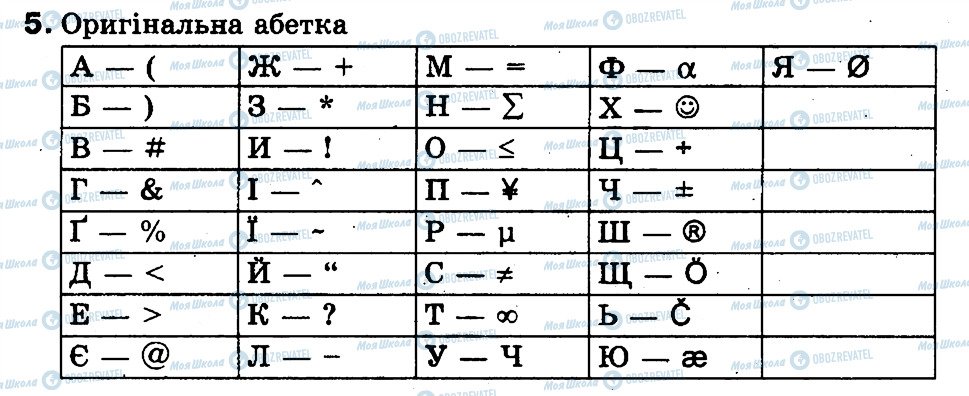 ГДЗ Інформатика 3 клас сторінка 5