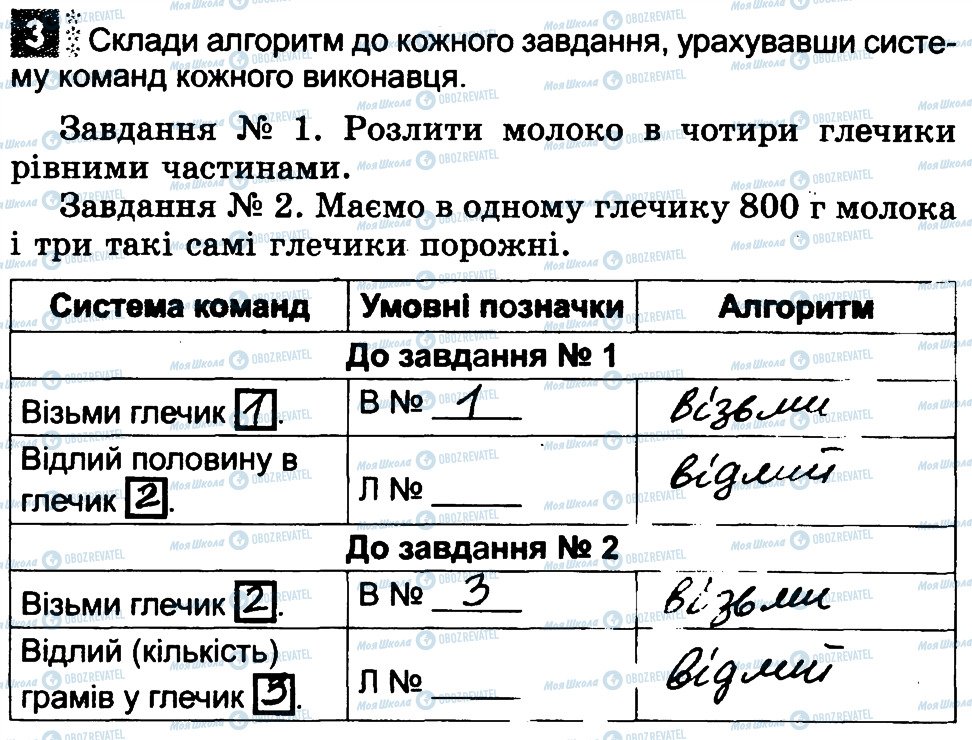 ГДЗ Інформатика 3 клас сторінка 3